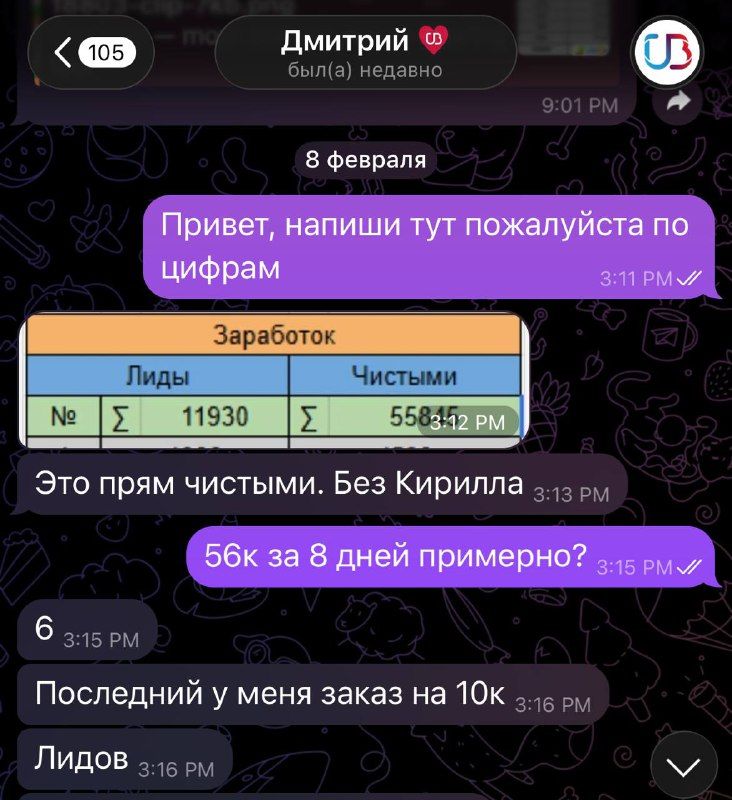 Дмитрий: таблица заработка
